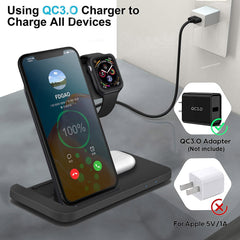 3-in-1 DCAE 15W Wireless Fast Charger Dock Station